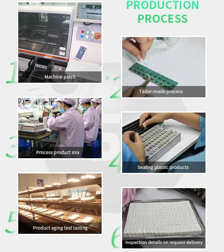 100-240V COB GU10 5W Spot LED Lighting Bulb