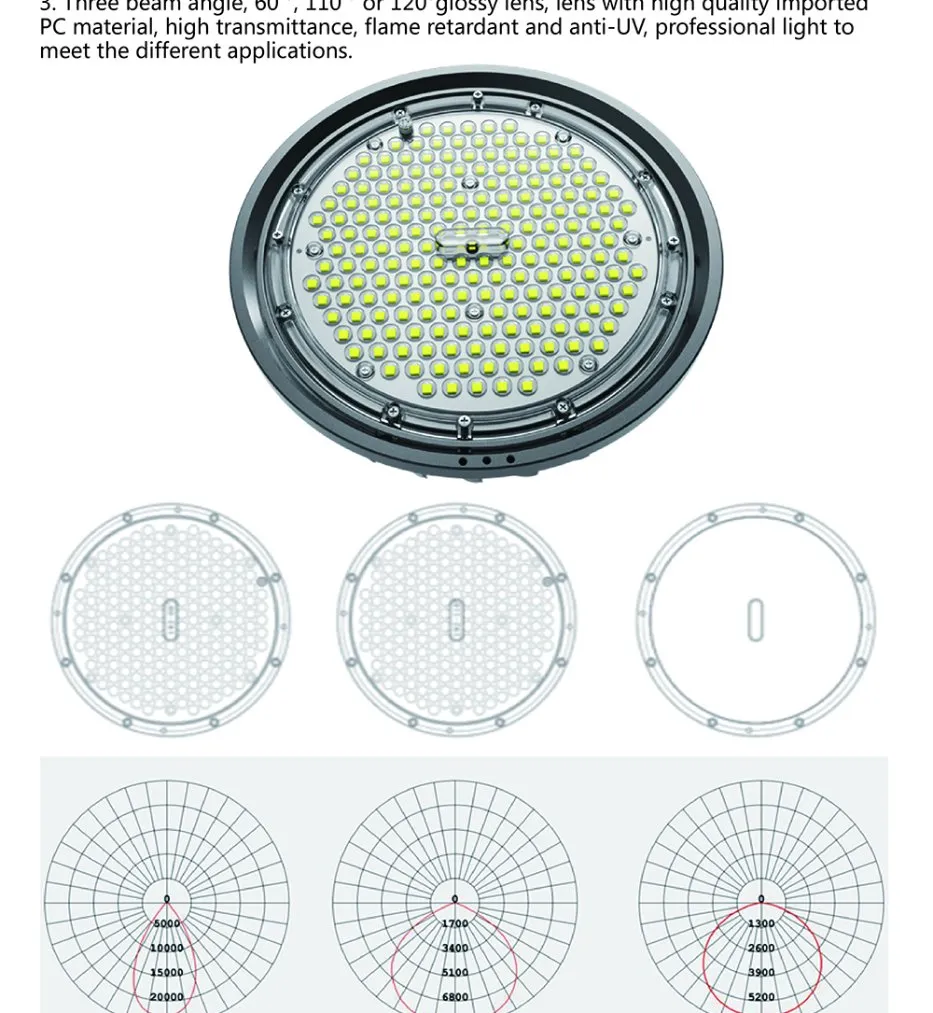 100W UFO with Motion Sensor