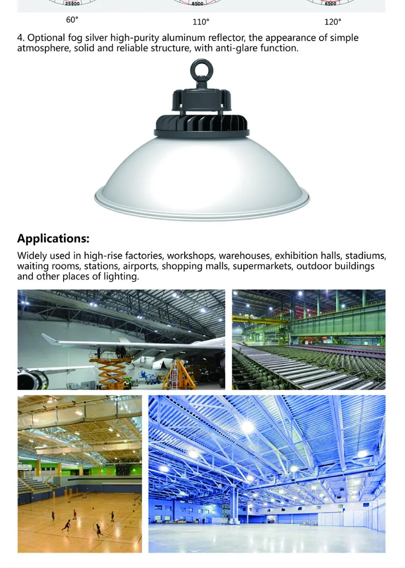 100W UFO with Motion Sensor