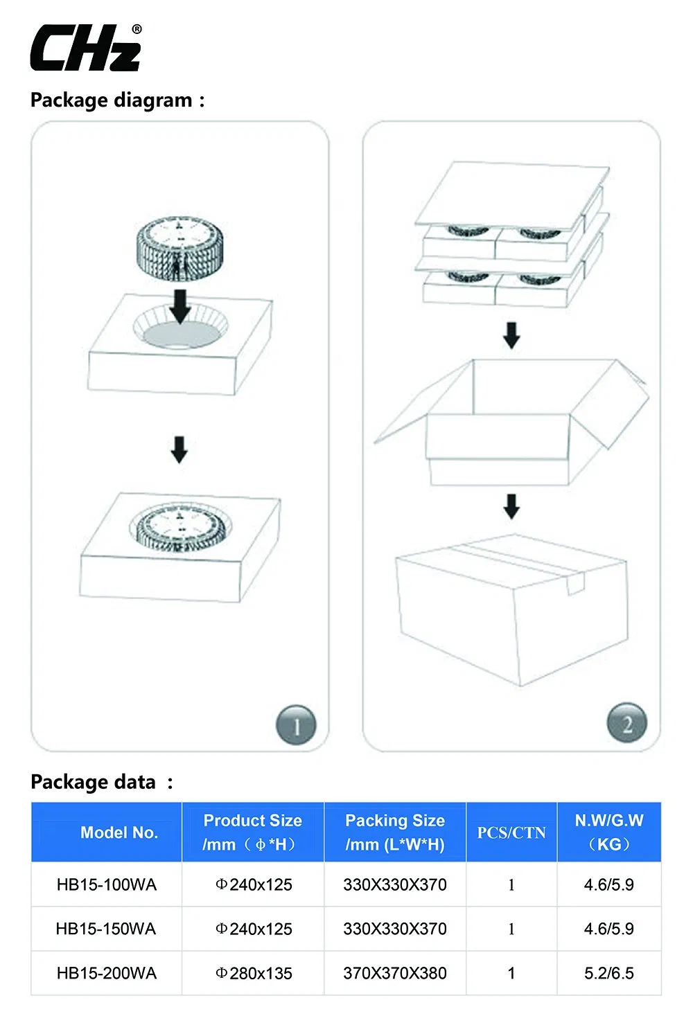 100W UFO with Motion Sensor