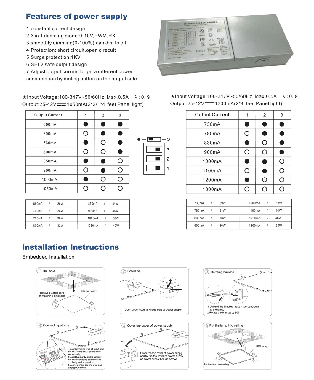 125lm/W 40W UL Indoor Commercial Office LED Ceiling Panel Light 1′′x 2′′