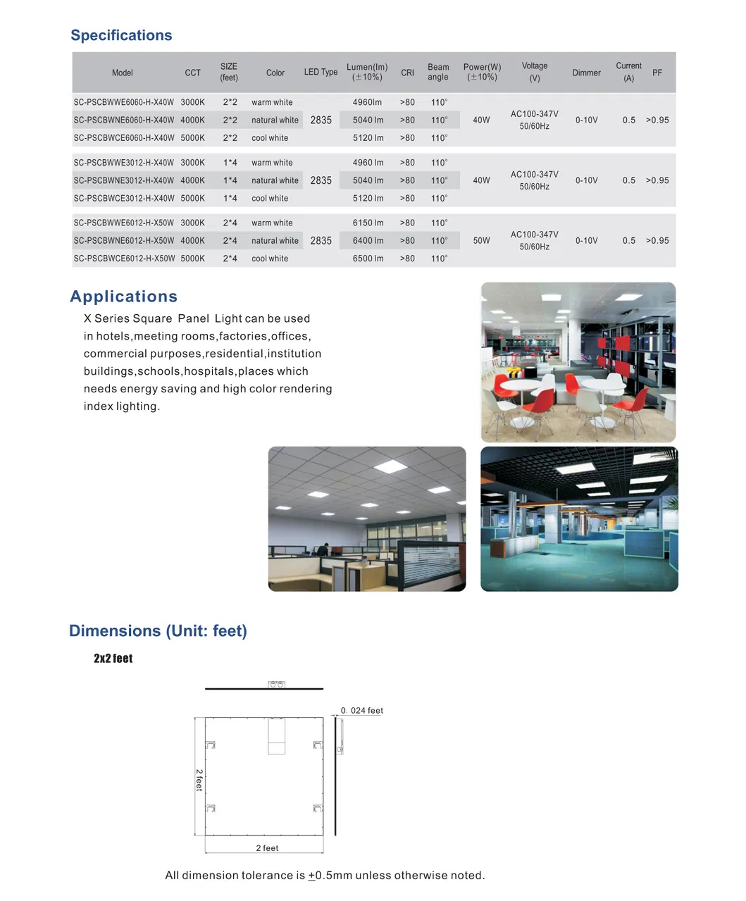125lm/W 40W UL Indoor Commercial Office LED Ceiling Panel Light 1′′x 2′′