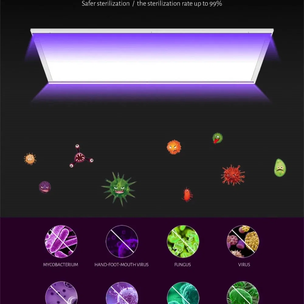 2020 UVC Sterilization and Disinfection LED Panel Light
