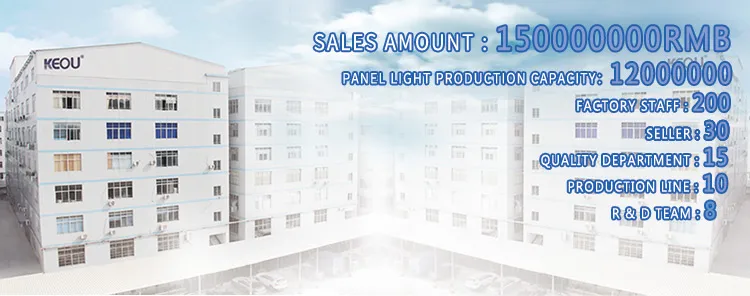 225X225mm 18watt 24watt Surface Mounted LED Panel Lamp