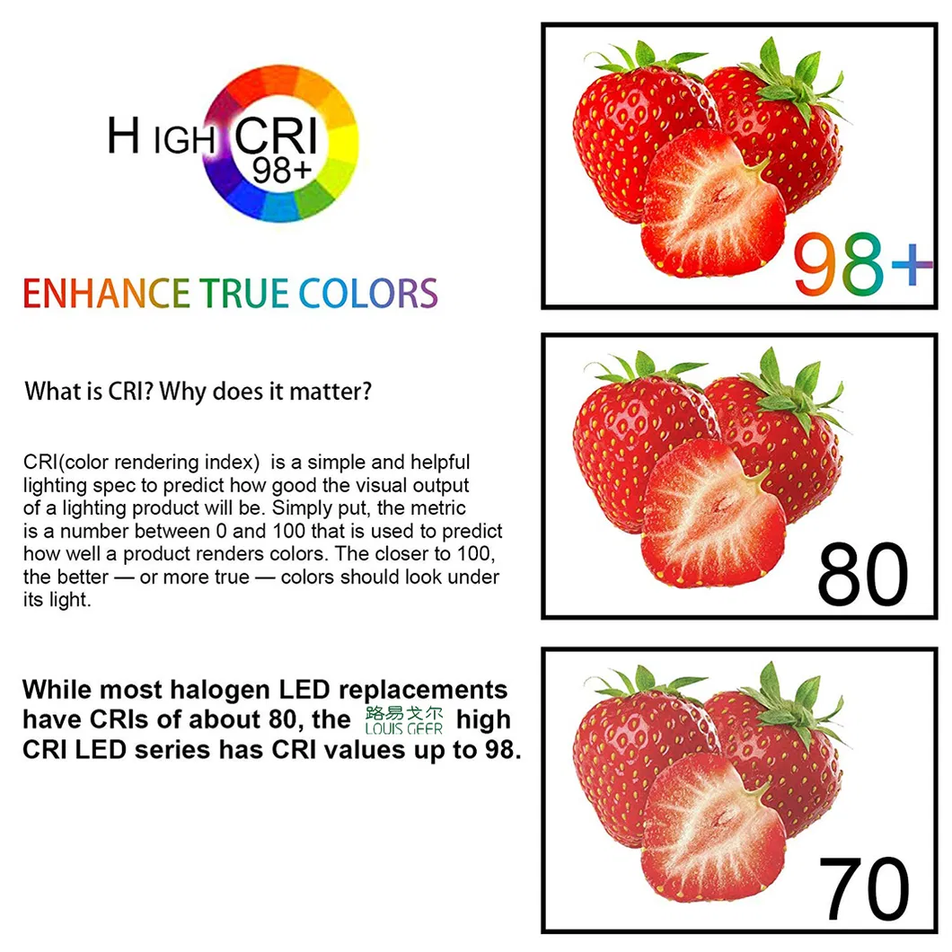 25W LED Lamp Focus Lamp Retail Spot Lighting Fixtures Surface Mounted Spotlights Linear Magnetic Rail COB LED Track Light