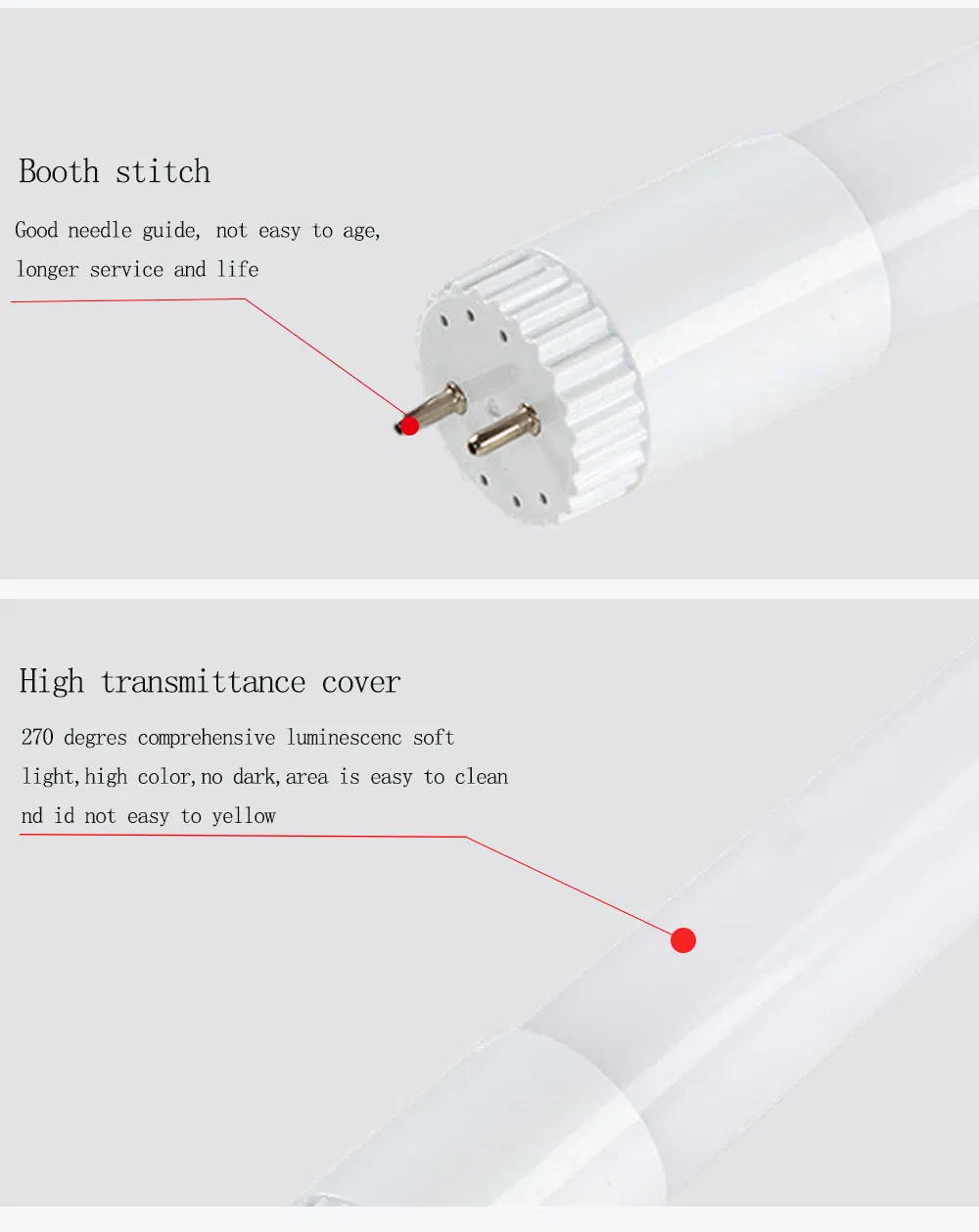 28W 2800lm 1.2m T8 Double-End LED Glass Tube