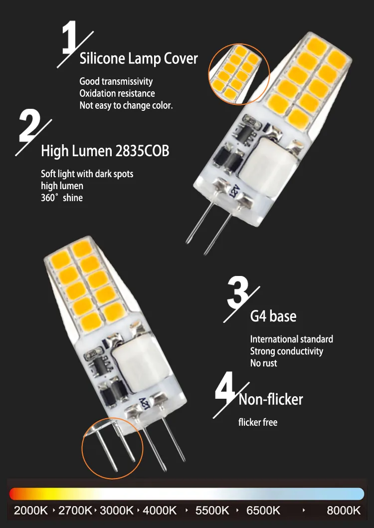2W G4 LED Bulb No Flicker 2835SMD20 Silicone for Chandelier Bulb