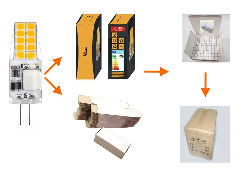 2W G4 LED Bulb No Flicker 2835SMD20 Silicone for Chandelier Bulb