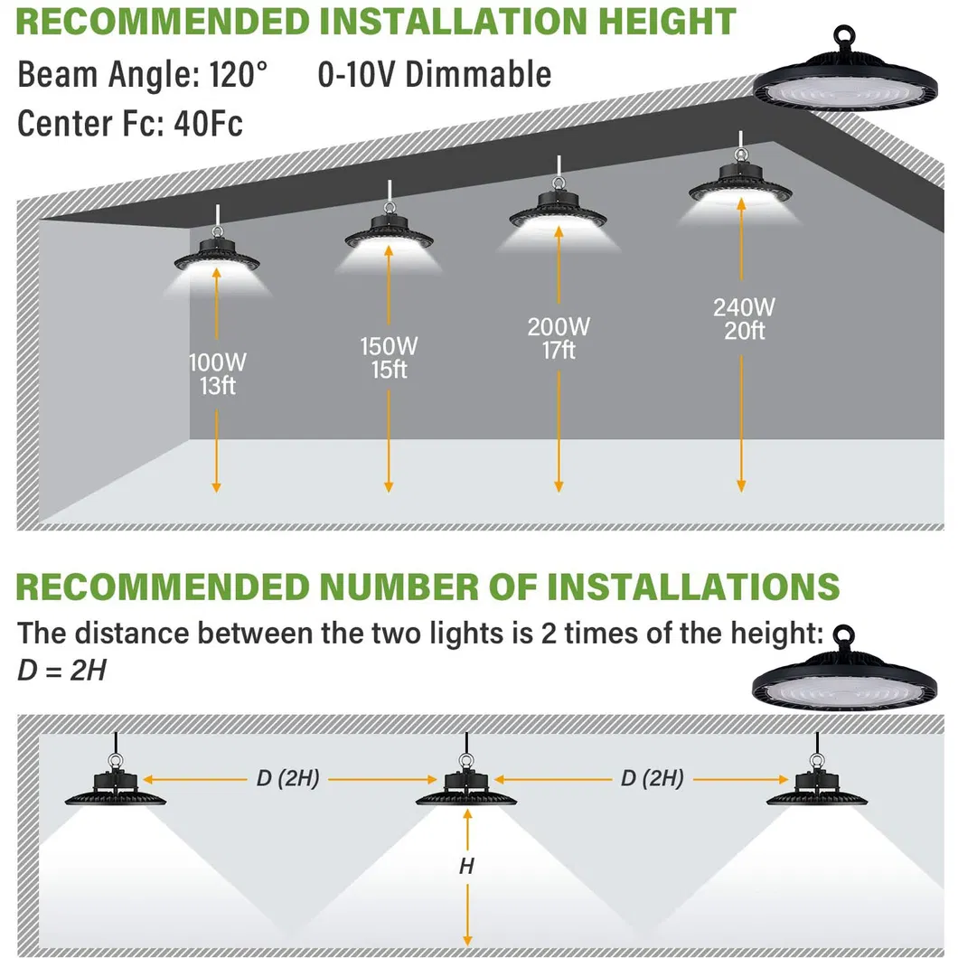 3 Year Industry Warehouse Lighting 100W 150 200 250 Watt High Bay Lights LED