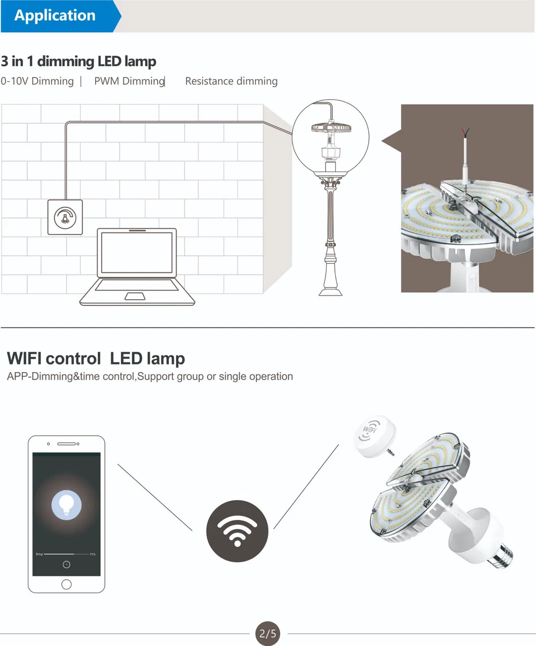 5000K 10000lm Super Bright Factory LED Commercial High Bay Light with 5 Years Warranty