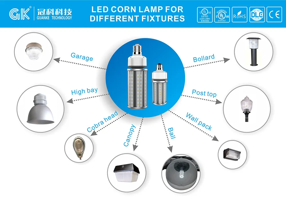 5000K Cool White, Super Bright Daylight LED Corn Light 54W for Workshop Warehouse Factory 85V-265V