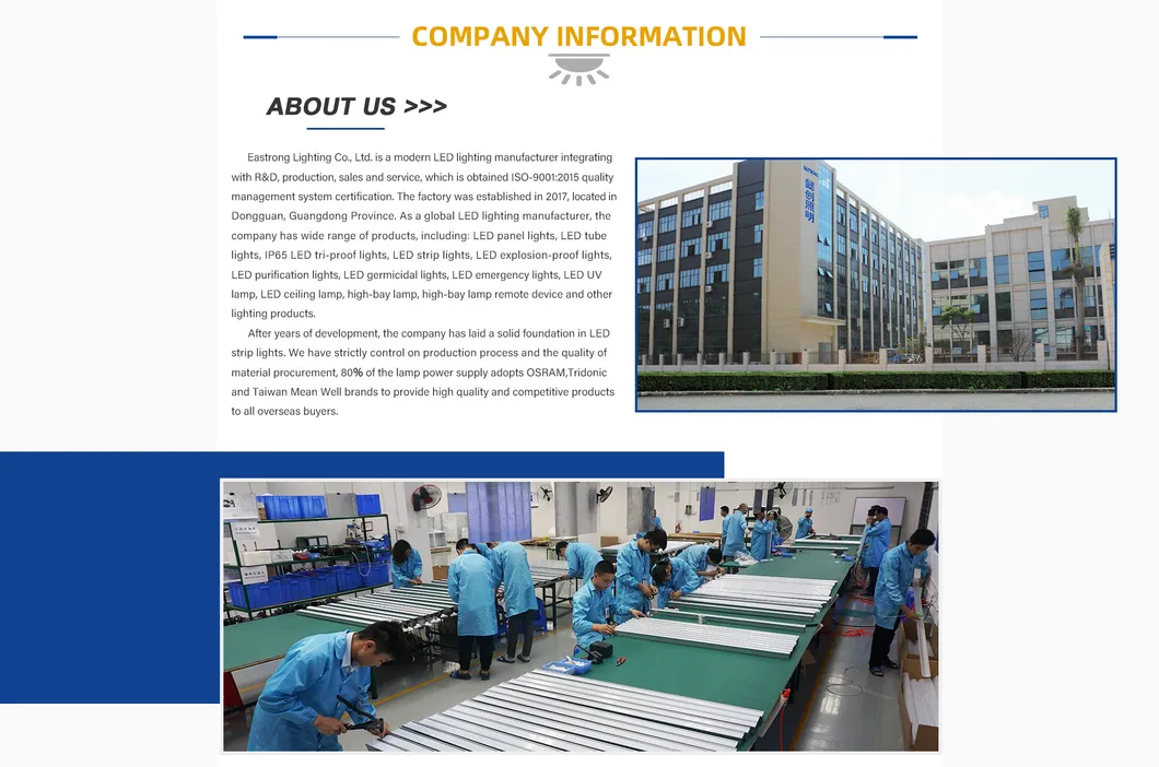 600*600 620*620 300*1200 Screwless LED Panel Surface Mount Frame
