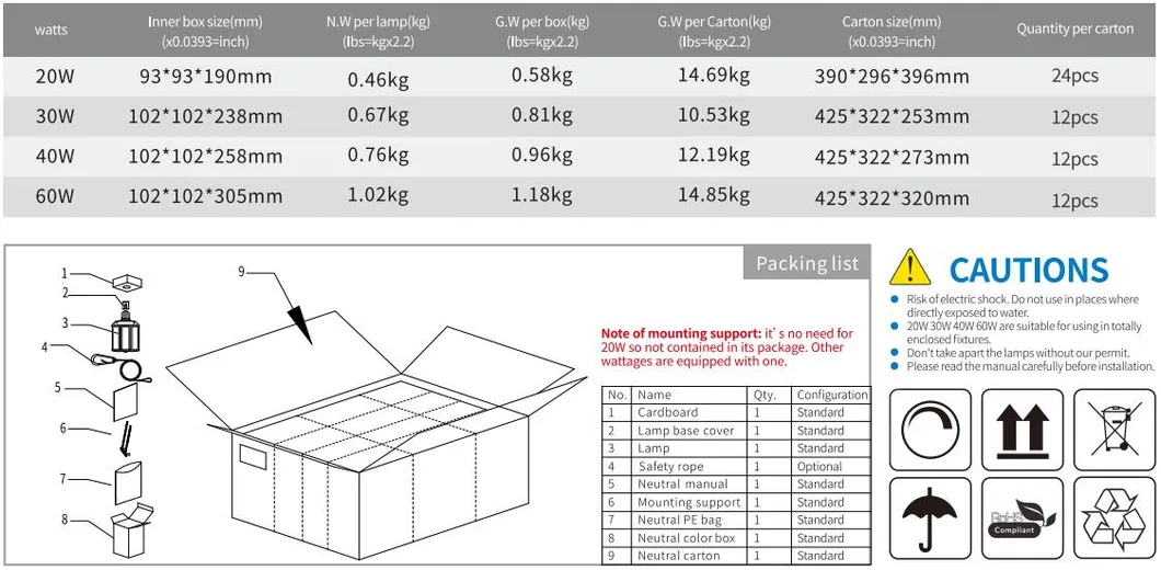 6000K Outdoor LED Street Lamp Dusk to Dawn with Motion Sensor Light