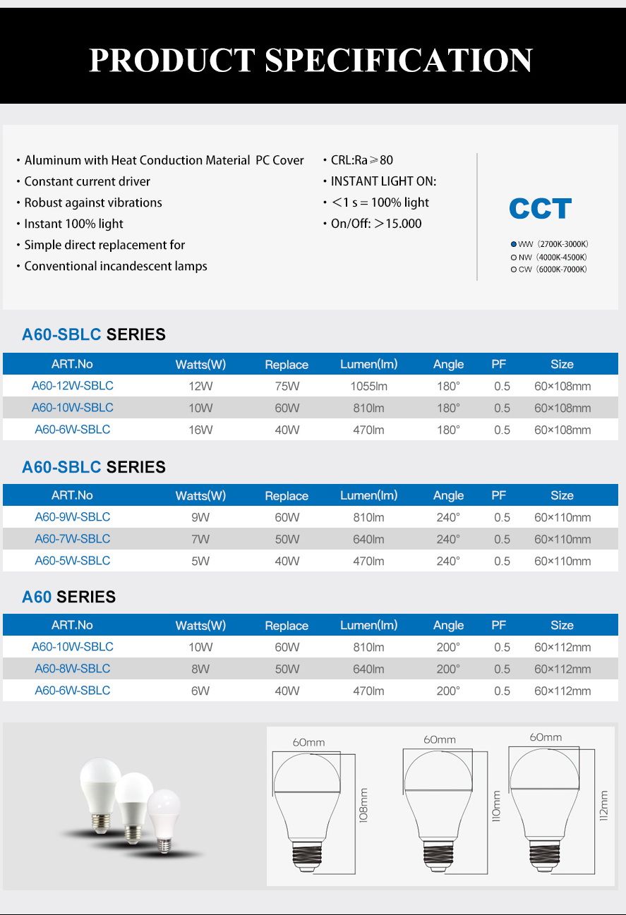 A60 SMD LED Bulb (A60-SBL)