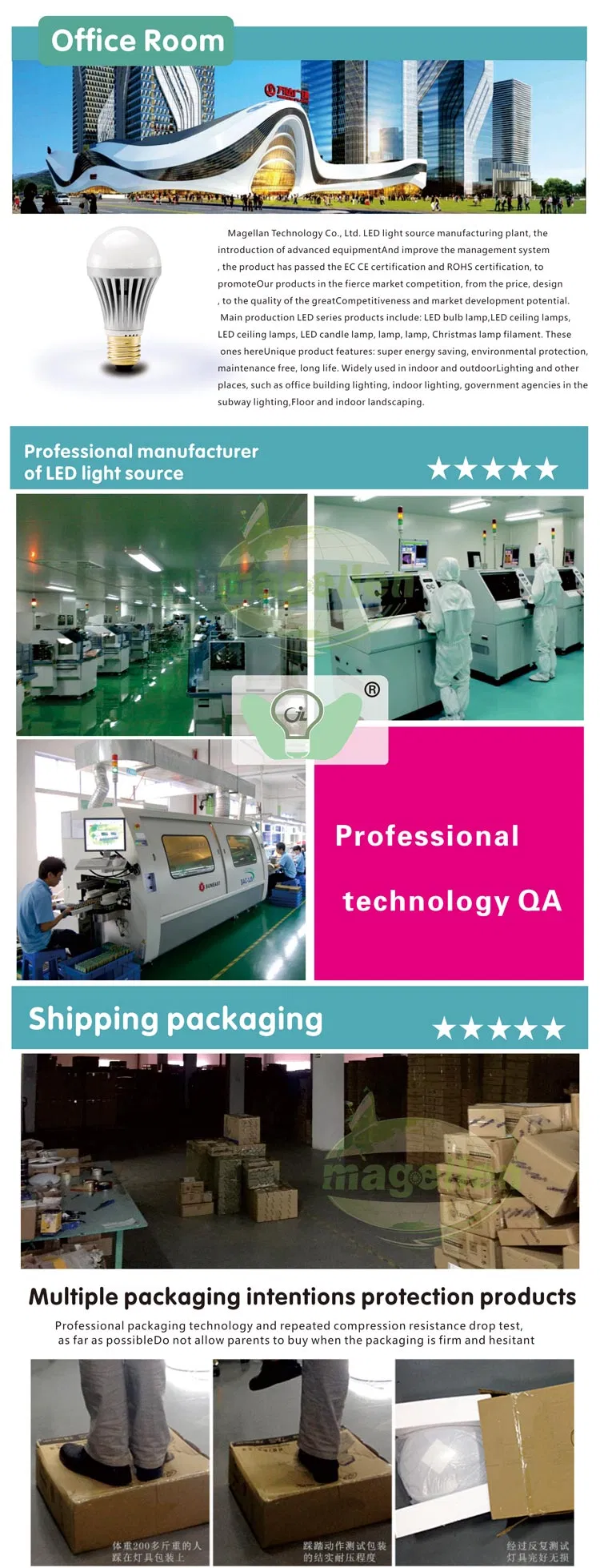 A65 LED Bulb Light, LED Candle Lamp