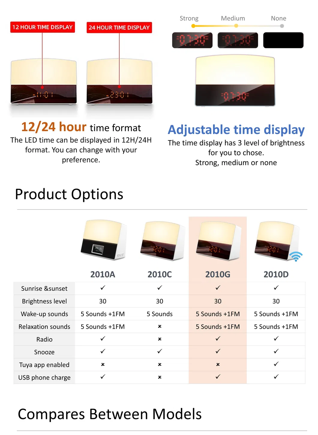 Alarm Clock FM Radio Wake up Light RGB Color Change Sunrise Simulation Wake up Light