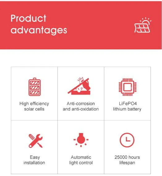 All in One 650mm Height LED Solarlight