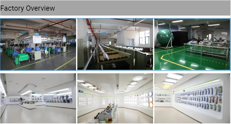 Alloy Material with Anti Strobe 15W Panel Light