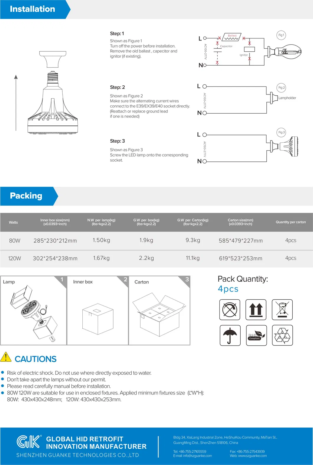 Aluminum Waterproof Highbay Warehouse Industrial Light 115W UFO LED High Bay Light