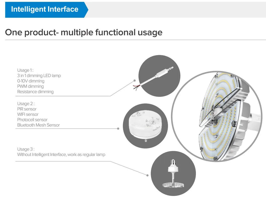 Anti Free Glare High Output Lumen E40 E39 Socket LED High Bay Light 100W
