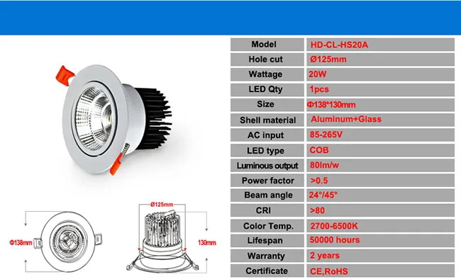 Ce FCC Approved 20W COB Dimmable LED Ceiling Lamp