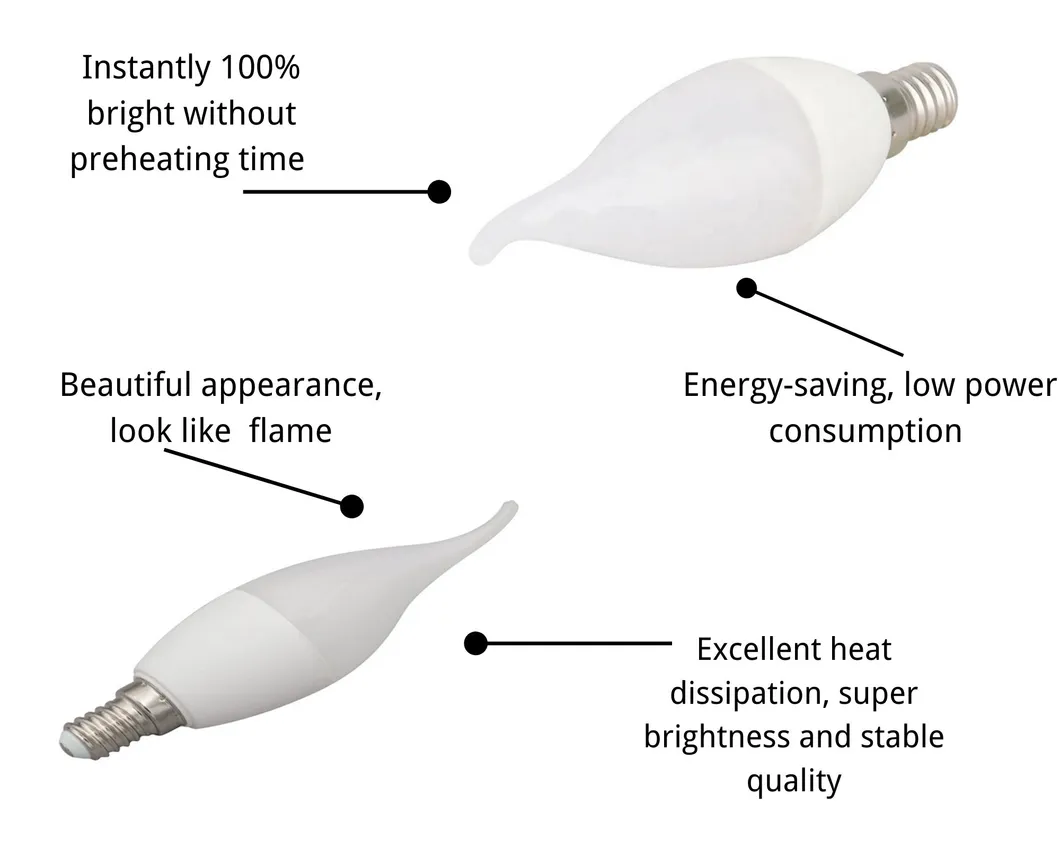 Ce RoHS Approved Energy Saving LED Bulbs Flame Lamp F37 F35 Light E14 E27 Base 7W LED Bulb Lamp