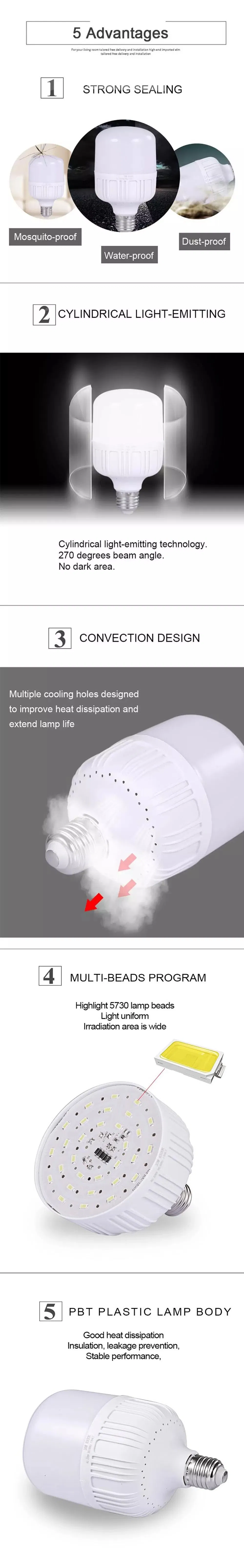 Ce RoHS UL SAA Approved LED SMD Bulb 3W 5W 7W 9W 12W 15W 18W