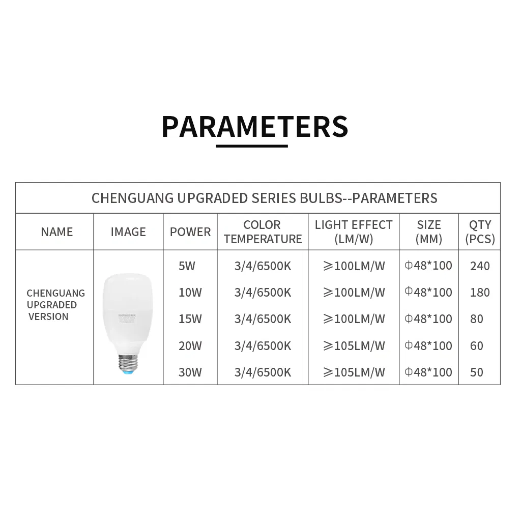China SKD Parts IC Driver 15W LED Energy Saving Lamp with Flicker-Free Eye Care LED Bulb