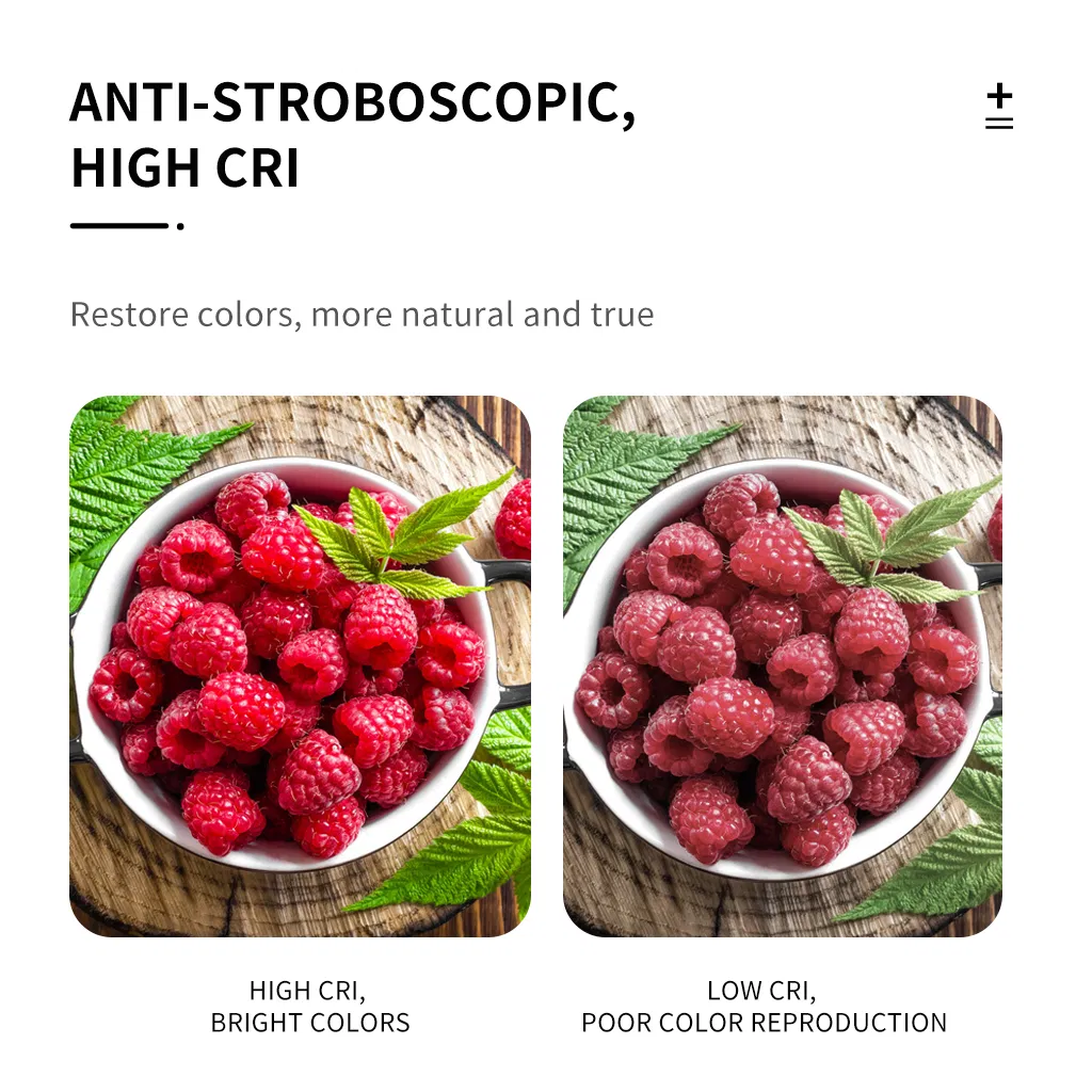 China SKD Parts IC Driver 15W LED Energy Saving Lamp with Flicker-Free Eye Care LED Bulb