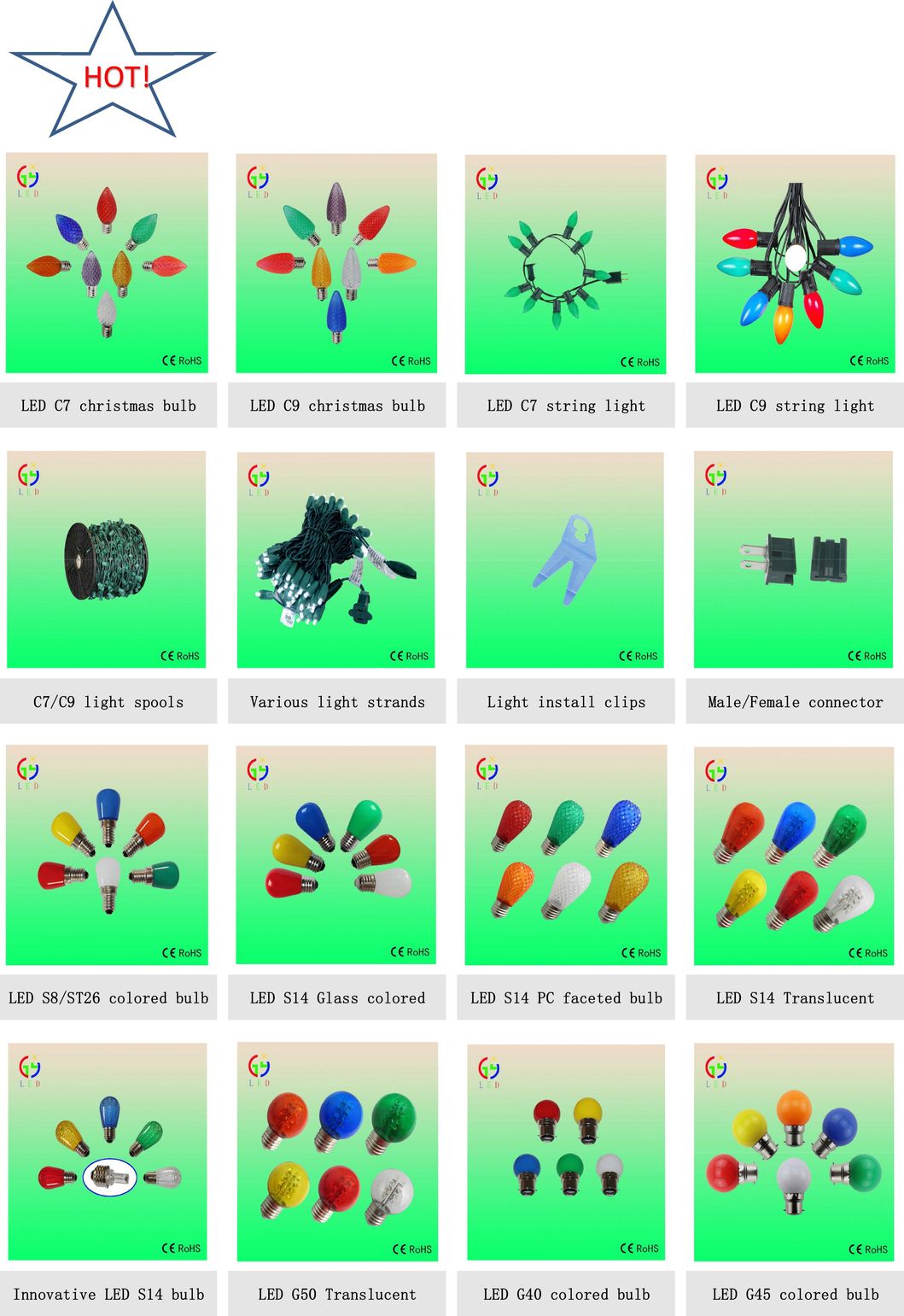 Colorful LED R120 Diamond Shape Bulb, LED R120 String Light Lamps, LED R120 Colored Bulb