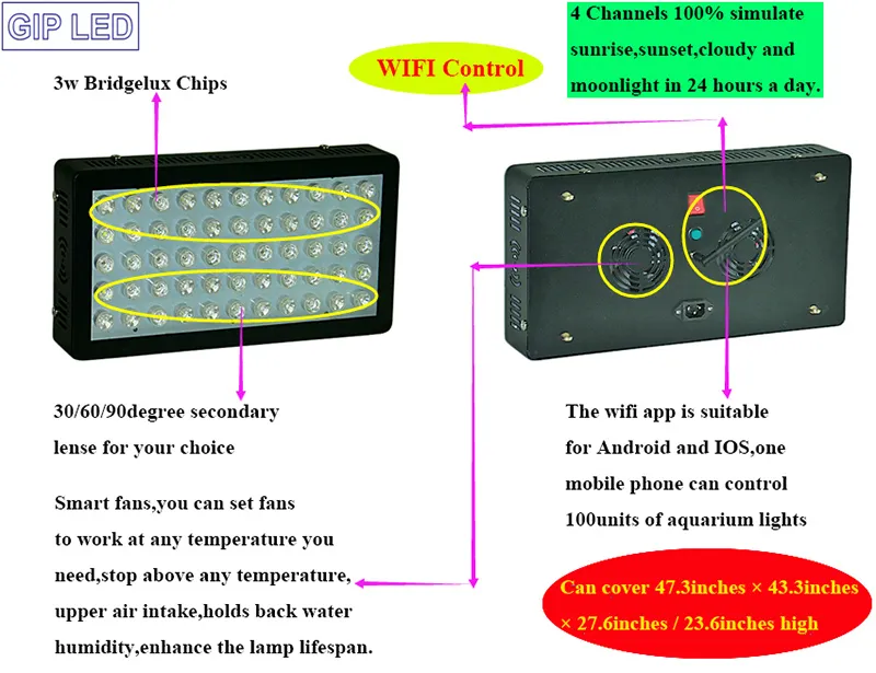 Coral Reef Used 120W 165W LED Aquarium Light for Distribution
