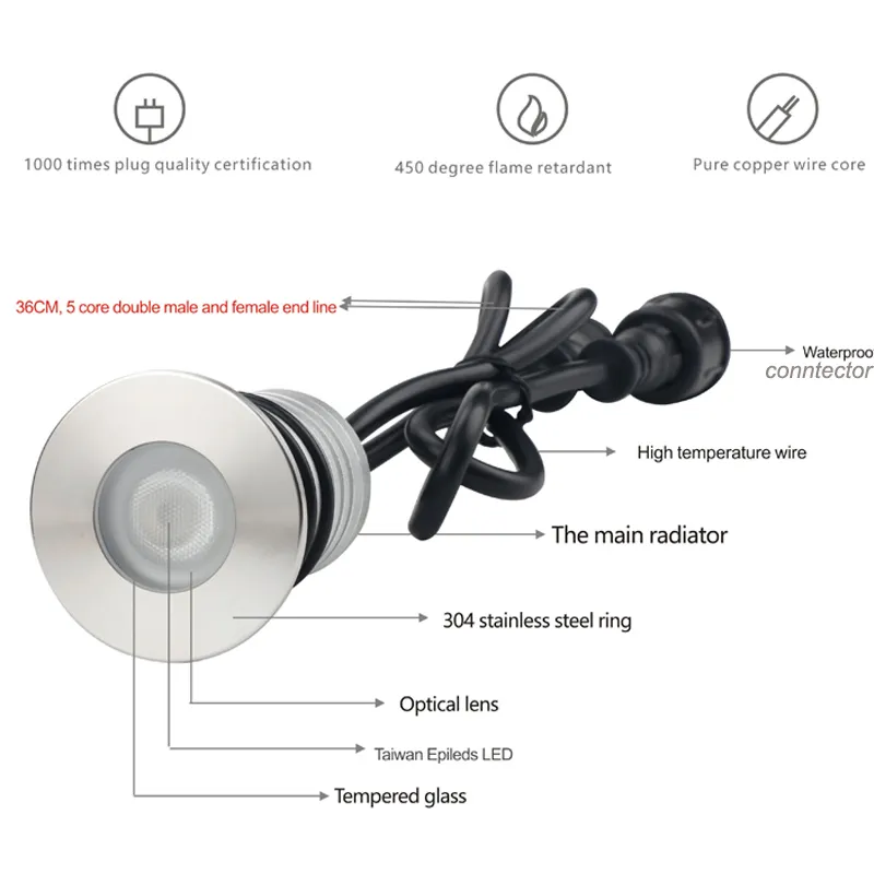 CREE 3W 12V LED Ceiling Light 80ra 280lm Mini Spot 3watt CE