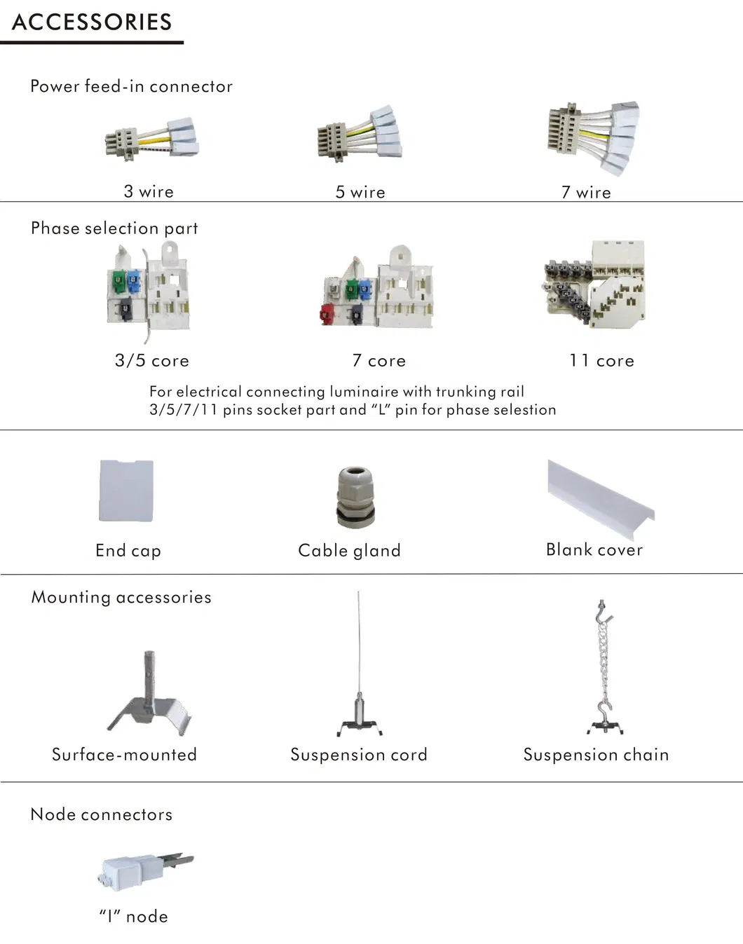 Customized Supermarket Indoor LED Linear Line Trunking System Pendant Light