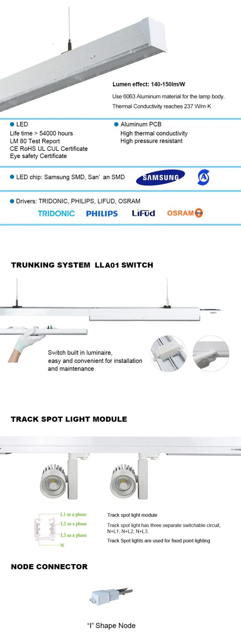 Customized Supermarket Indoor LED Linear Line Trunking System Pendant Light