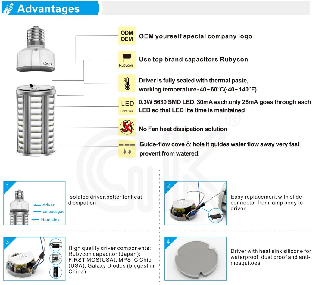 Dark Sky Garden Lamp 54W LED Corn Bulb Equal to 100W Sodium Mercury Lamp