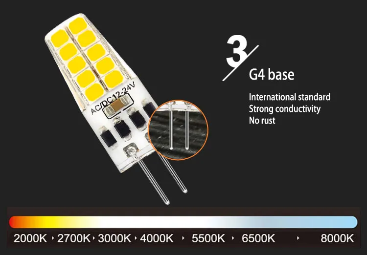 Daylight CRI80 G4 LED Capsule 12V Dimmable Bulbs