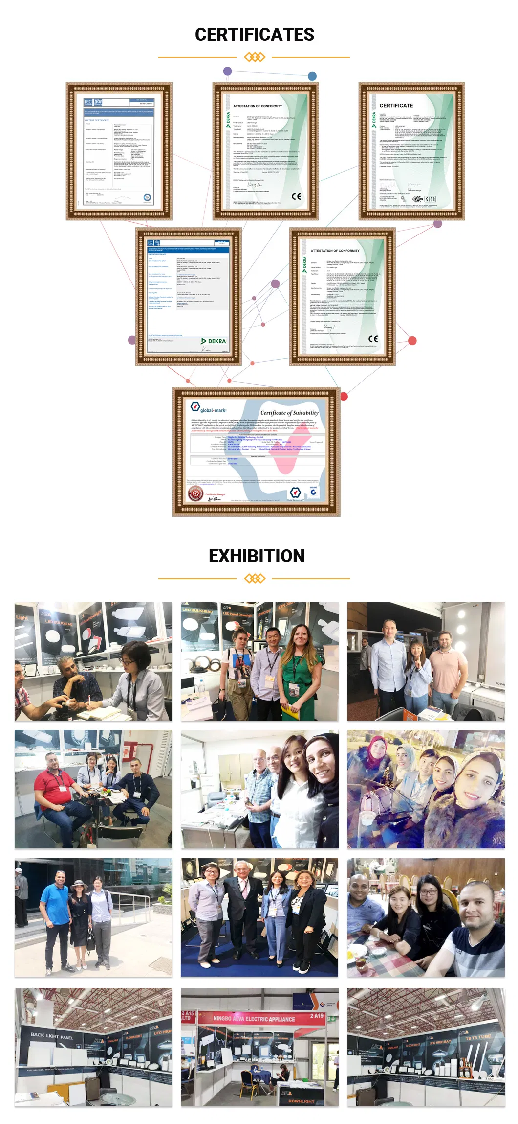 Dimmable 0-10V, 40W (140W Equivalent) , 5000K Daylight White 2X2 FT Back Lit LED Panel Light with ETL Listed