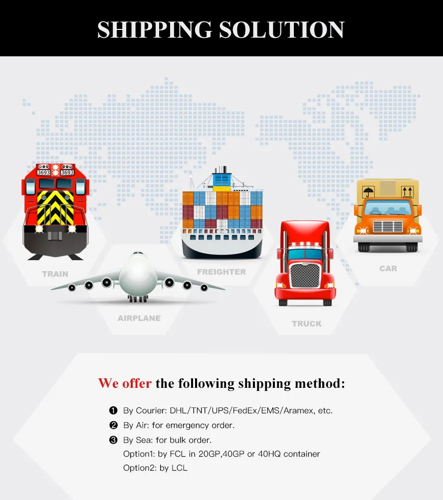 Dimmable LED Bulb A60-Sblc