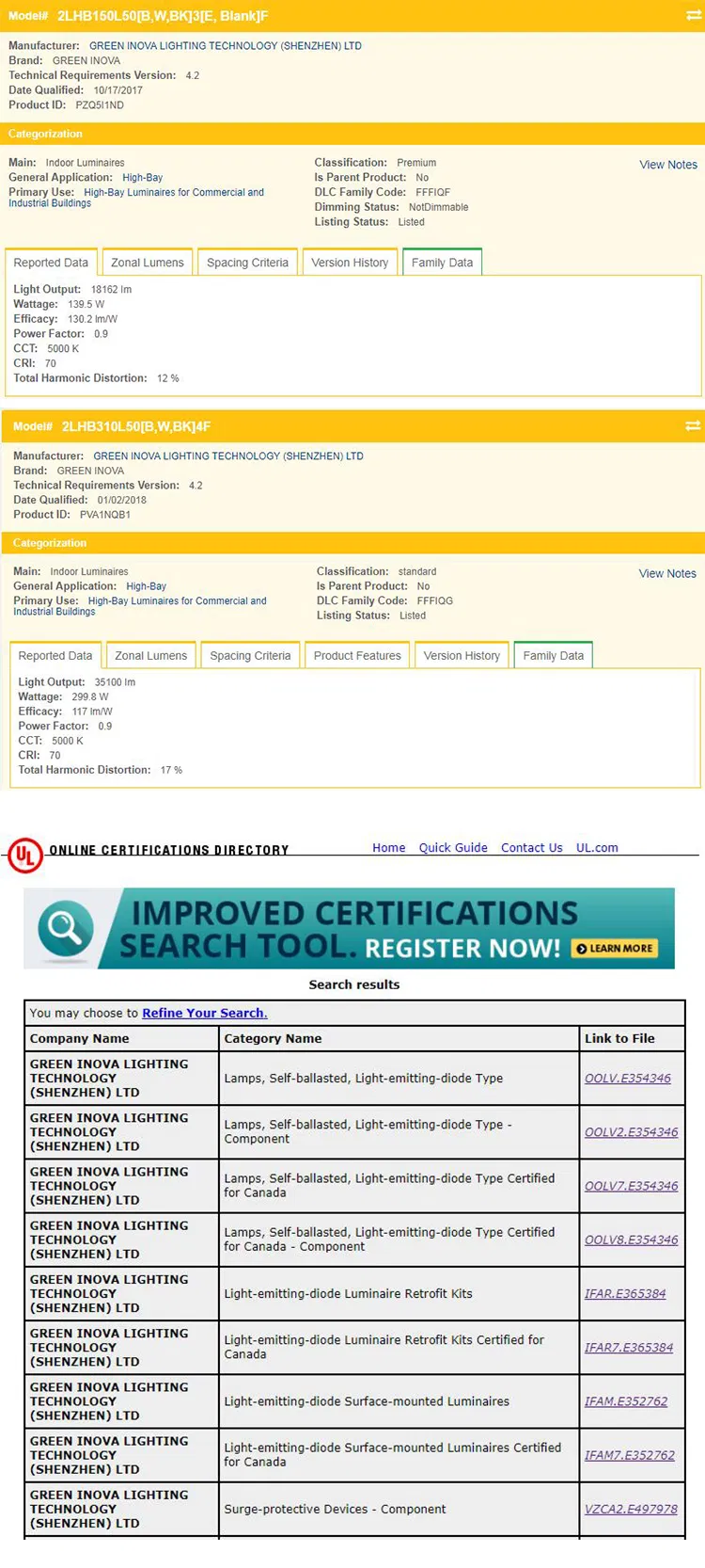 Dlc UL Ce SAA (80W 100W 150W 200W 310W) LED Lamp Linear High Bay Lighting Fitting Light