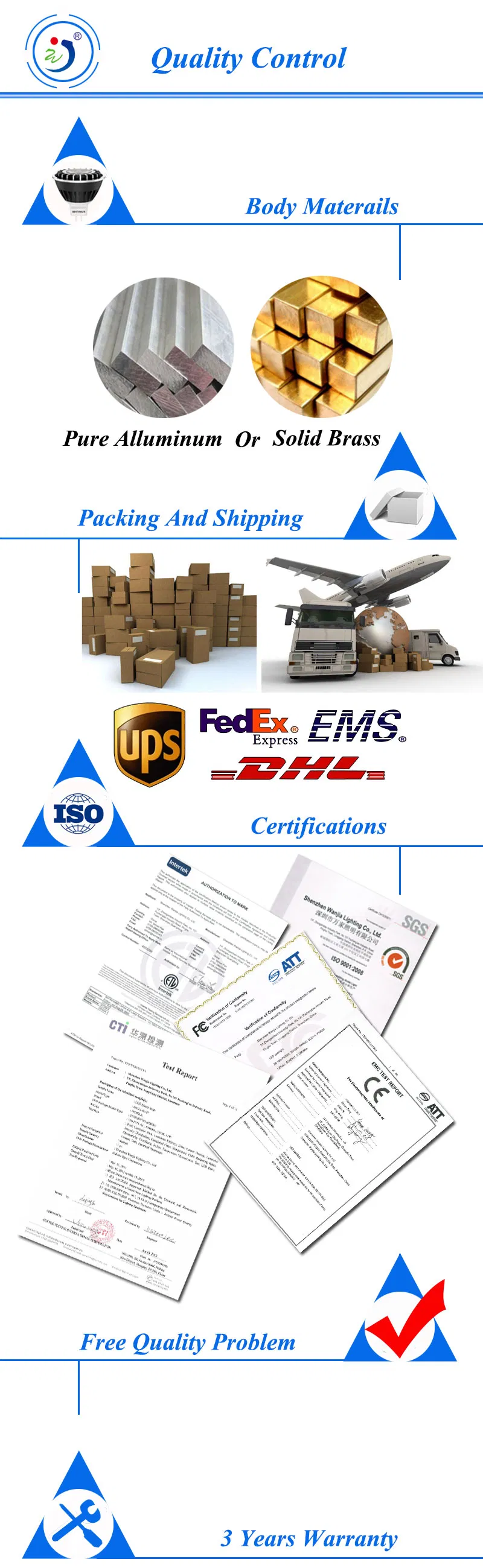 Energy Saving High Lumens Boat Light LED PAR36/AR111