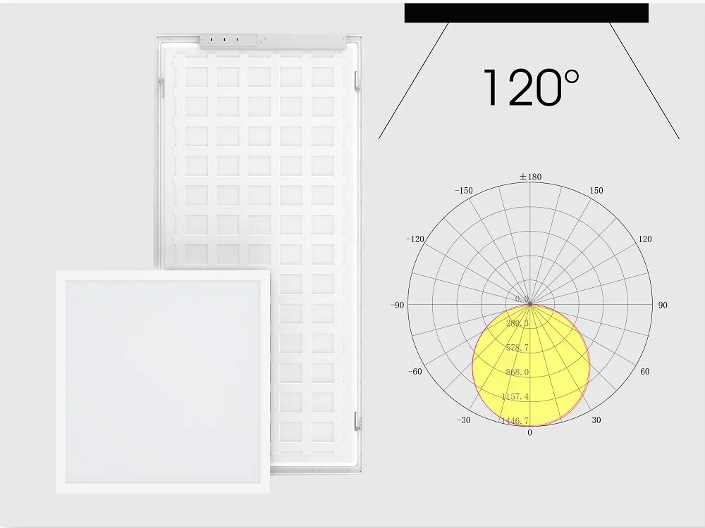ETL Ceiling Panel 1X4FT 30120 40W 0-10V Dimmable LED Panel Light