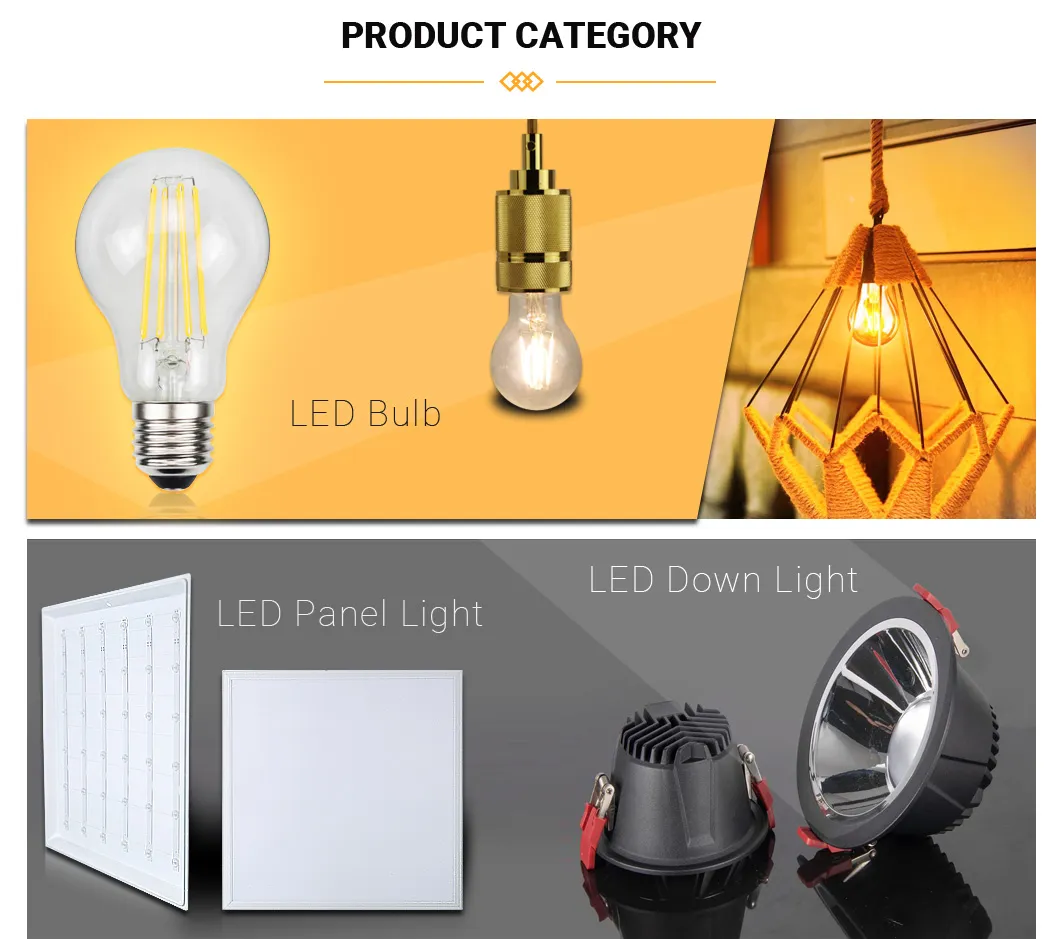 ETL Panel 2X2FT 6060 30W 0-10V Dimmable LED Ceiling Panel Light