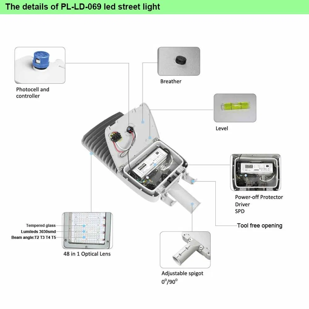 Factory Directly Sale TUV ENEC SAA CB Iram Street Light Meanwell Driver with 5 Years Warranty