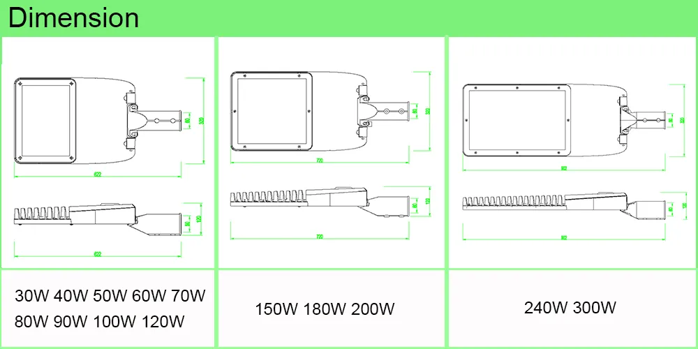 Factory Directly Sale TUV ENEC SAA CB Iram Street Light Meanwell Driver with 5 Years Warranty