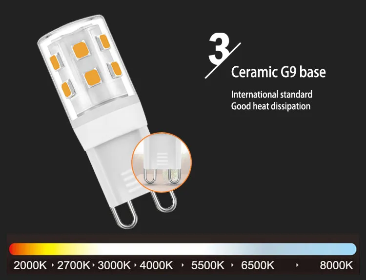 Flicker Free White 230 Voltage G9 LED Bulb 2 Wattage