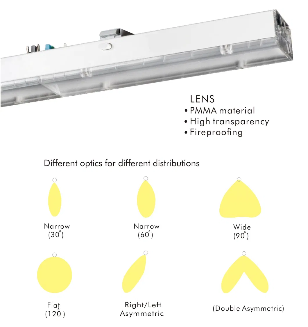 Free Sample LED Linear Indoor Supermarket Lighting Fixture Trunking Light