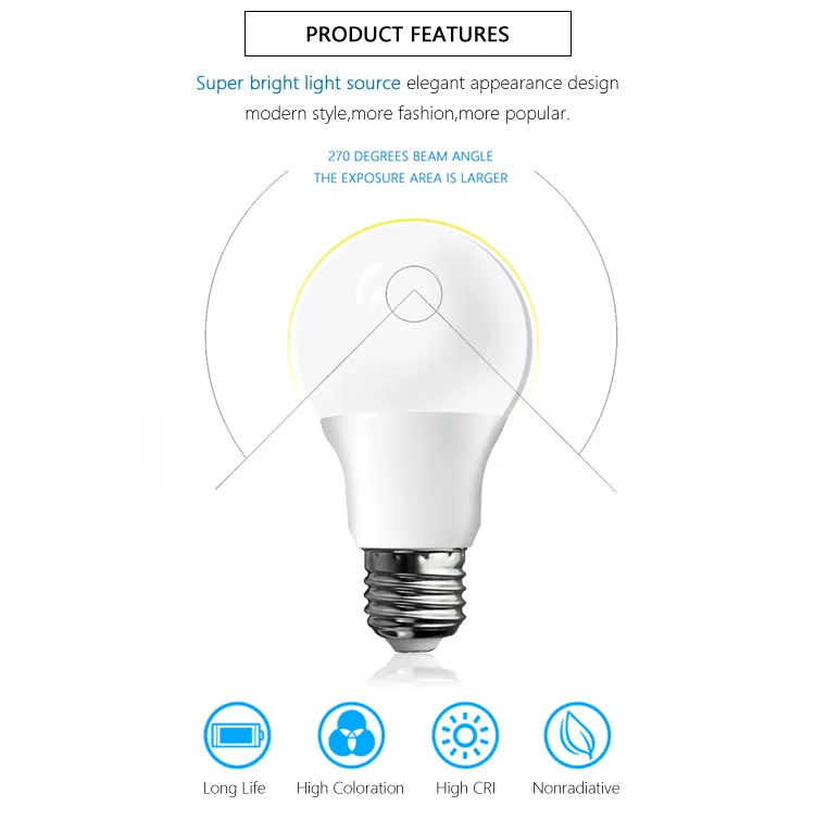 Free Sample OEM ODM CE 9 Watt E14 Energy Saving Light SMD 2835 PC Cover Housing Price B22 9W E27 LED Lamp Bulb