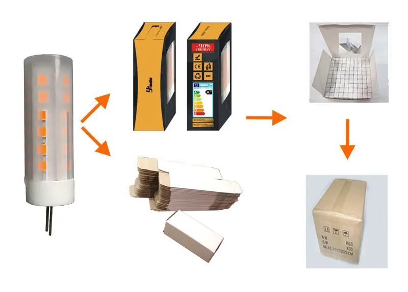 G4 12V LED Fire Lamp 2835SMD Ceramic LED Bulb for Chandelier