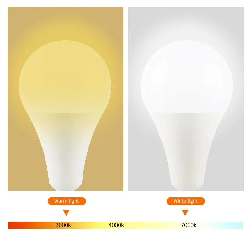 Good Quality Indoor Battery Bombillos Emergency LED Rechargeable Bulb 12W
