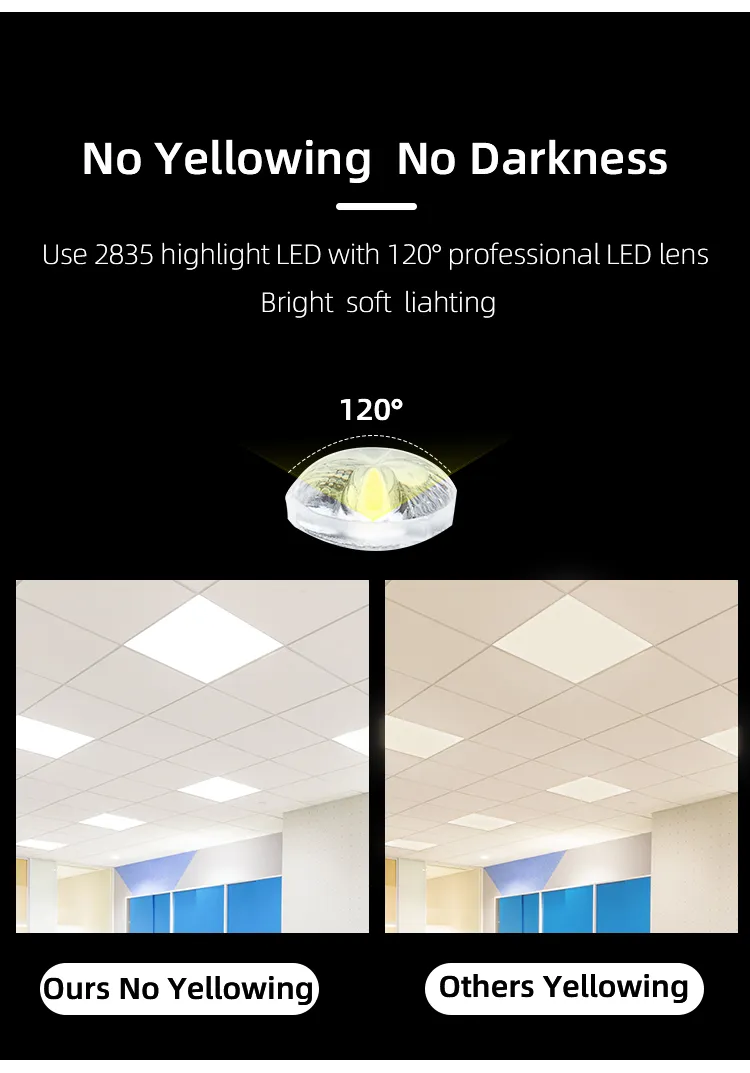 Hot Selling China Professional Manufacturer 6000K 60W 600X1200mm 2X4FT LED Ceiling Panel Light